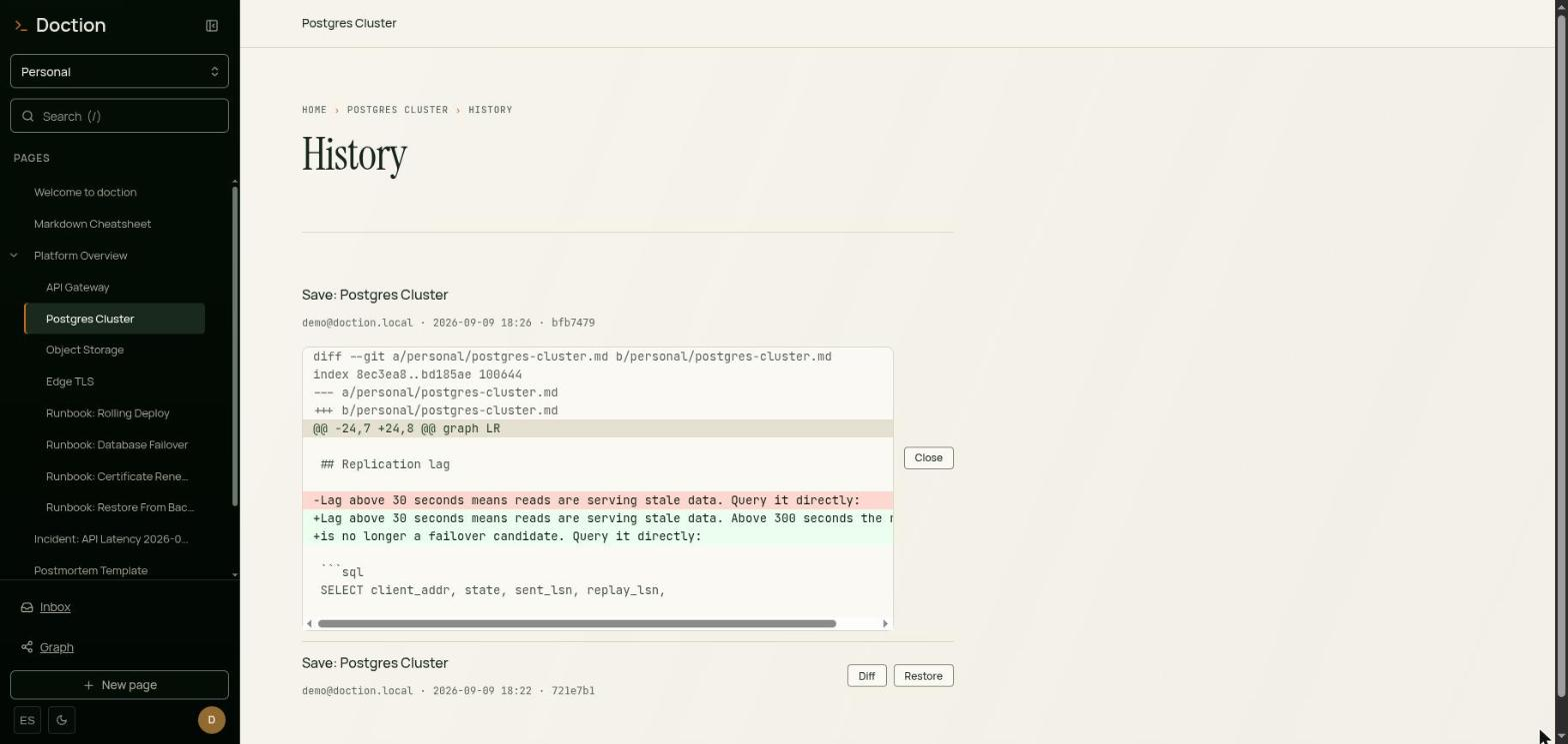 The history view of a page, showing a git diff with one line removed and two added